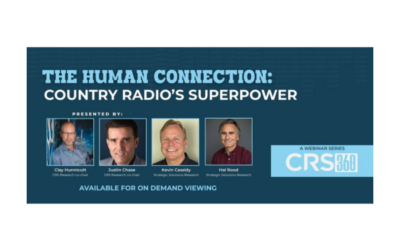 CRS
